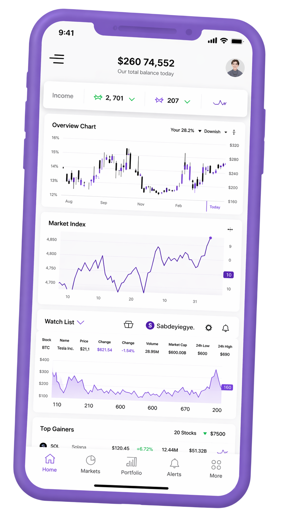 Interface móvel de monitoramento de portfólio